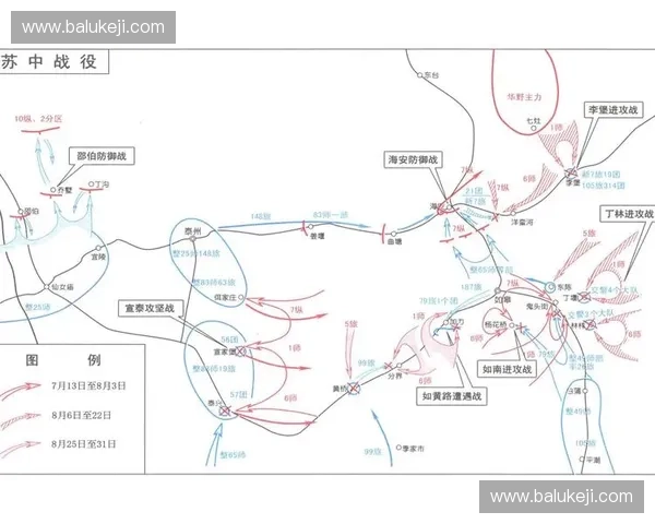 战术复建视角下的现代战争转型与军事战略创新研究