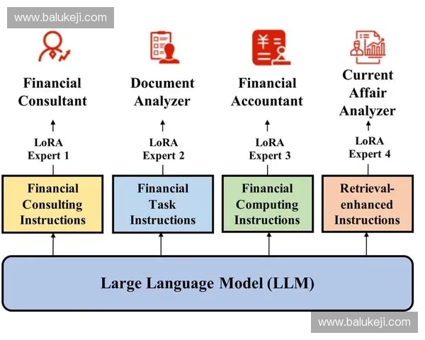 围绕控线思路构建高效策略体系与执行路径优化研究框架综合分析模型