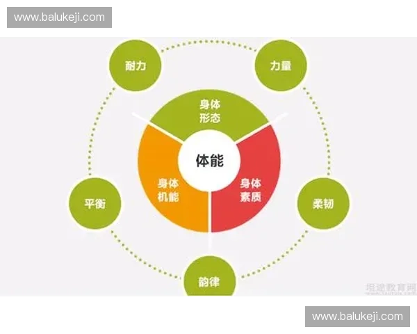 科学体育康复方案助力运动员恢复与提升身体机能的最佳路径