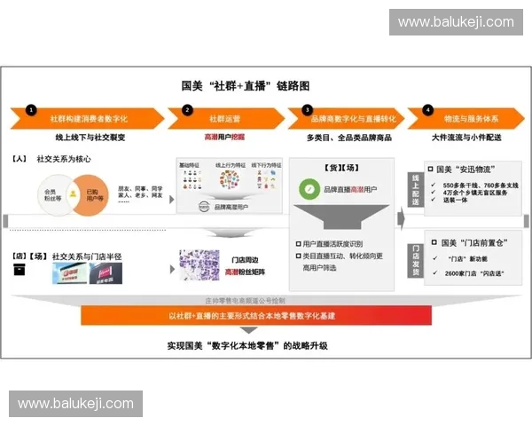 体育社群运营策略与会员互动提升方法研究与实践探索 体育社群运营策略与会员互动提升方法研究与实践探索